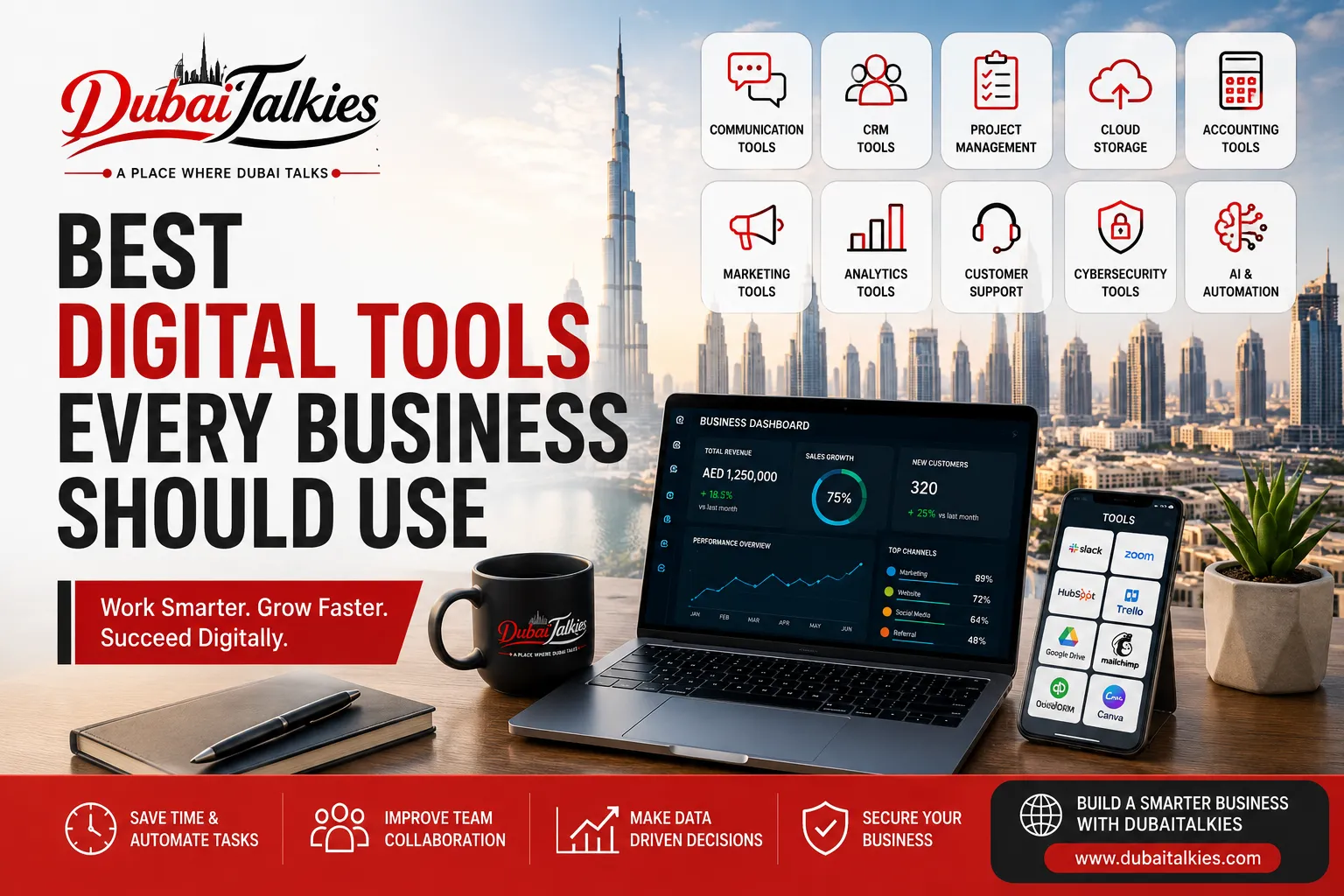 Best Digital Tools Every Business Should…