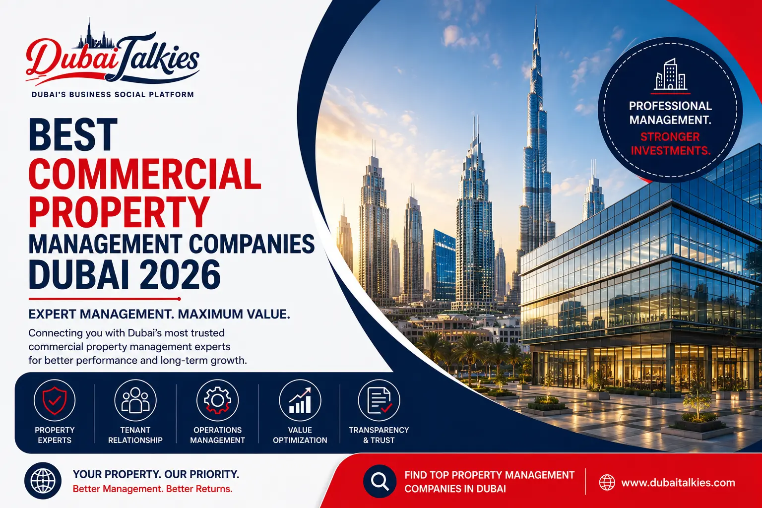 Best Commercial Property Management Compa…