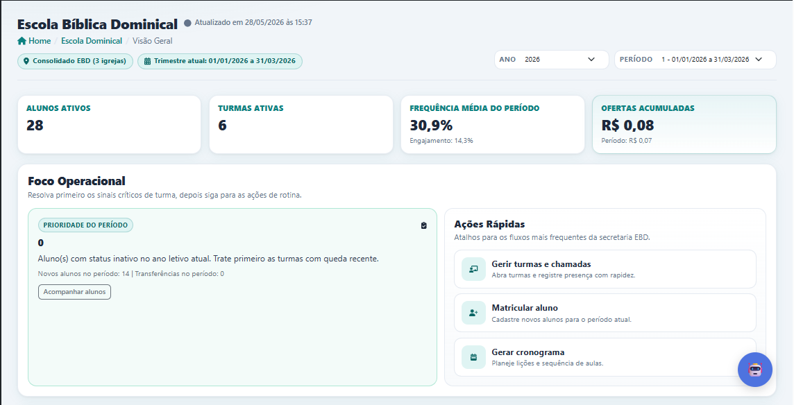 Escola Dominical Mais Inteligente: chegou a versão v1.13.9 do GereIgreja