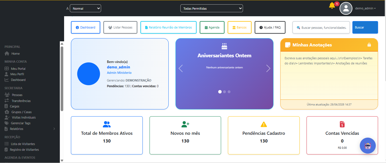 Dashboard do Gereigreja