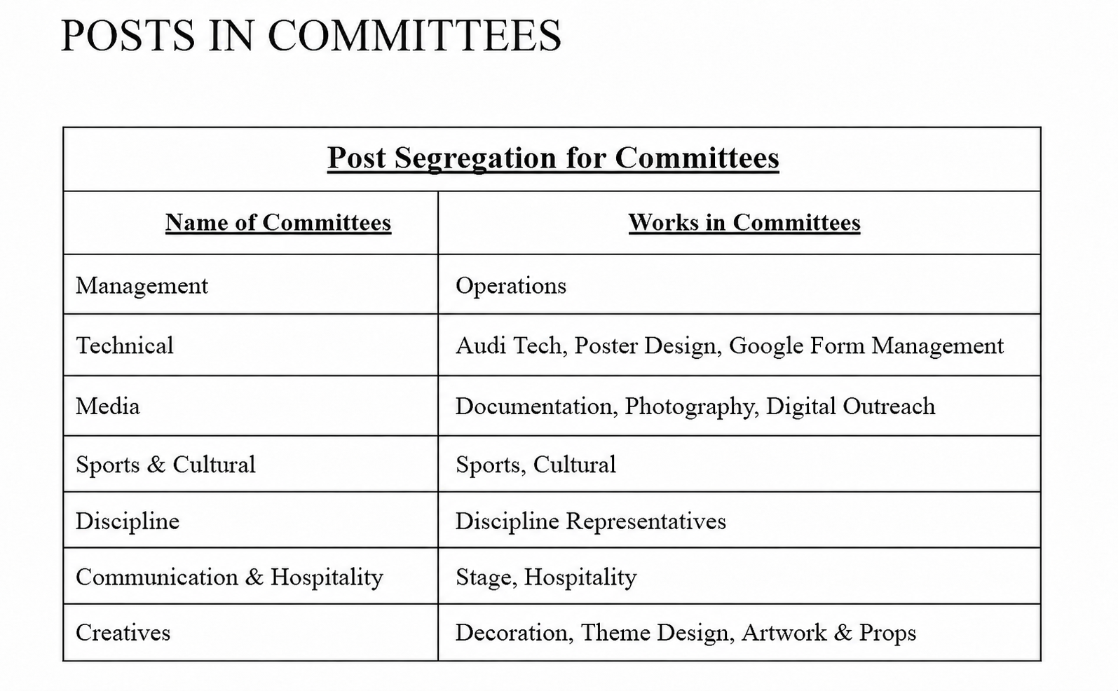 UIT Student Committee Application Form-2026/27