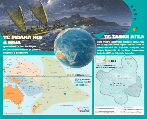 Te Moana Nui a Hiva