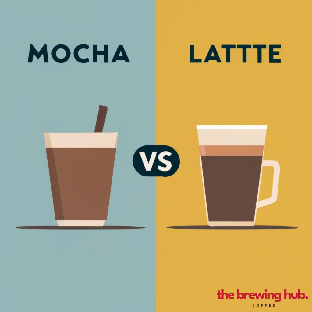 Image 1 for What Is The Difference of Mocha vs Latte: Unraveling the Distinctions 