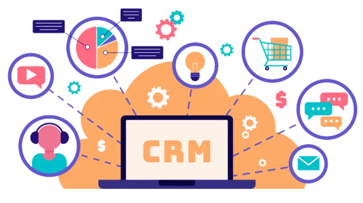 CRM Services - Custom CRM - image 1