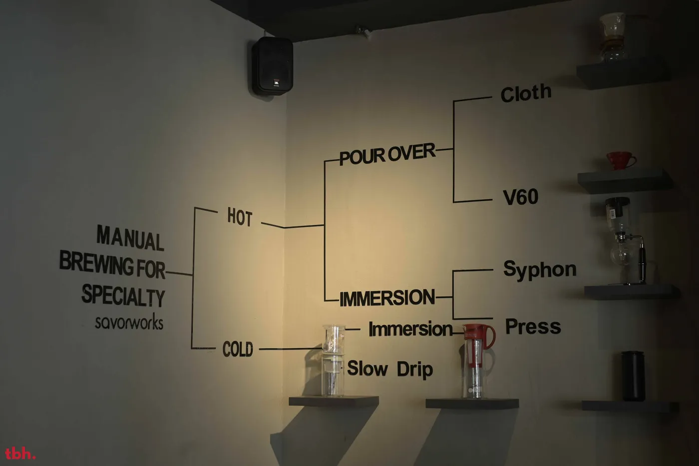 Savorworks Coffee & Chocolate Atelier Outlet Image