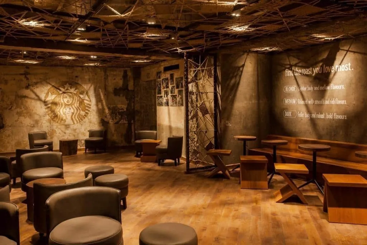 Starbucks Coffee outlet image