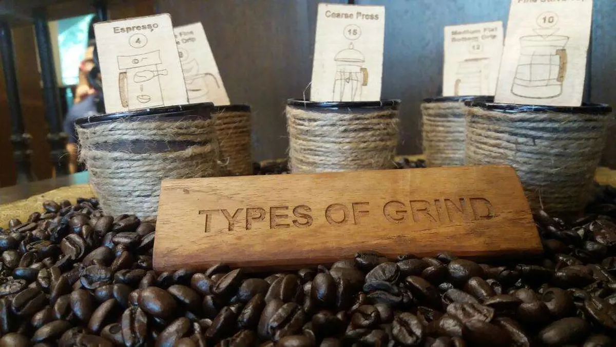 Starbucks Coffee Outlet Image