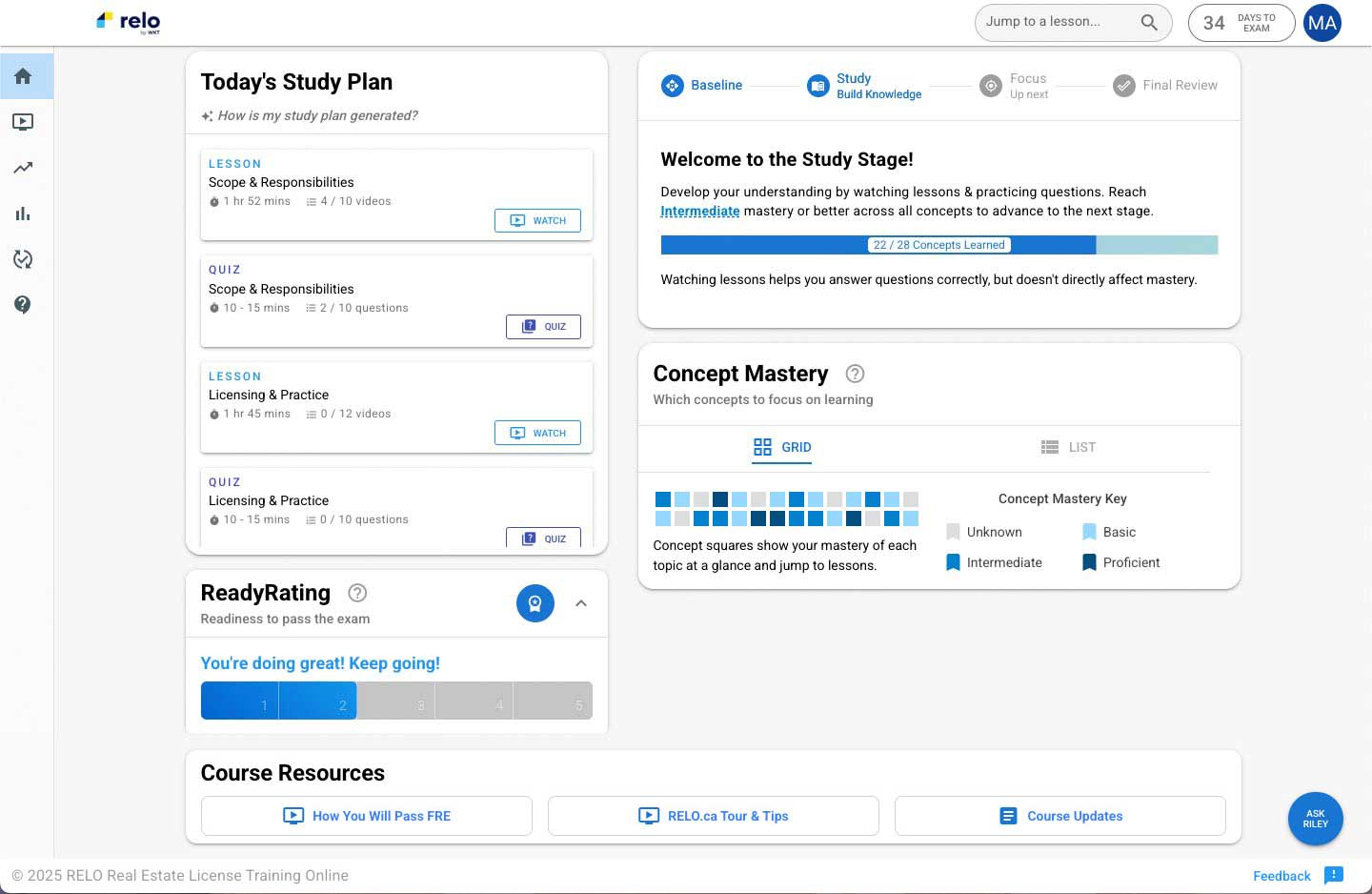 Readiness Insights
