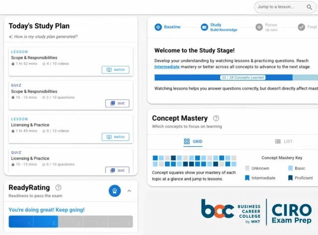 CIRO Exam Prep dashboard showing study plan, concept mastery, and ReadyRating