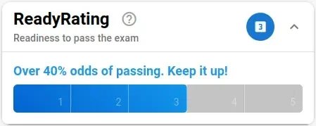 ReadyRating card showing readiness to pass the exam and a five-step progress scale