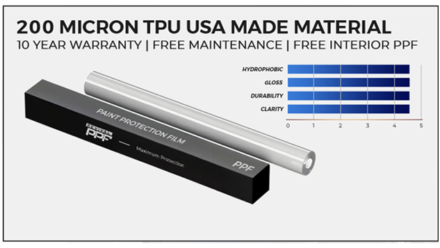 Premium TPU PPF (Glossy & Satin) - 200 Mikron