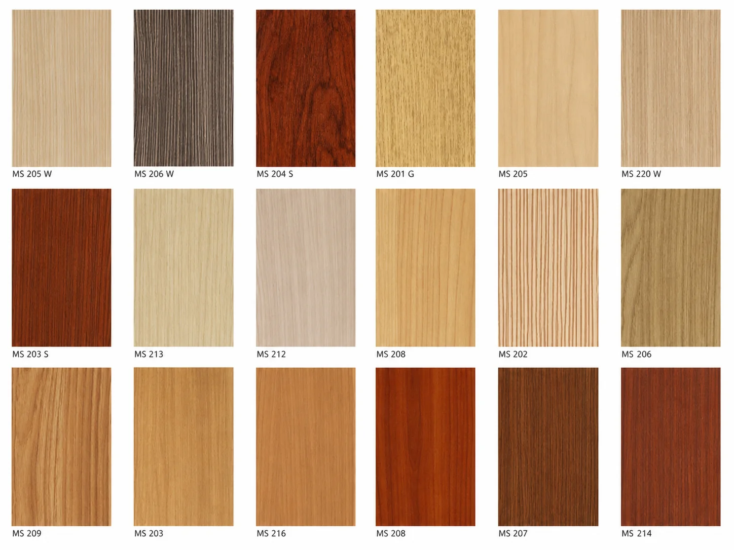 vật liệu gỗ thi công nội thất phòng bếp nhân tạo MDF