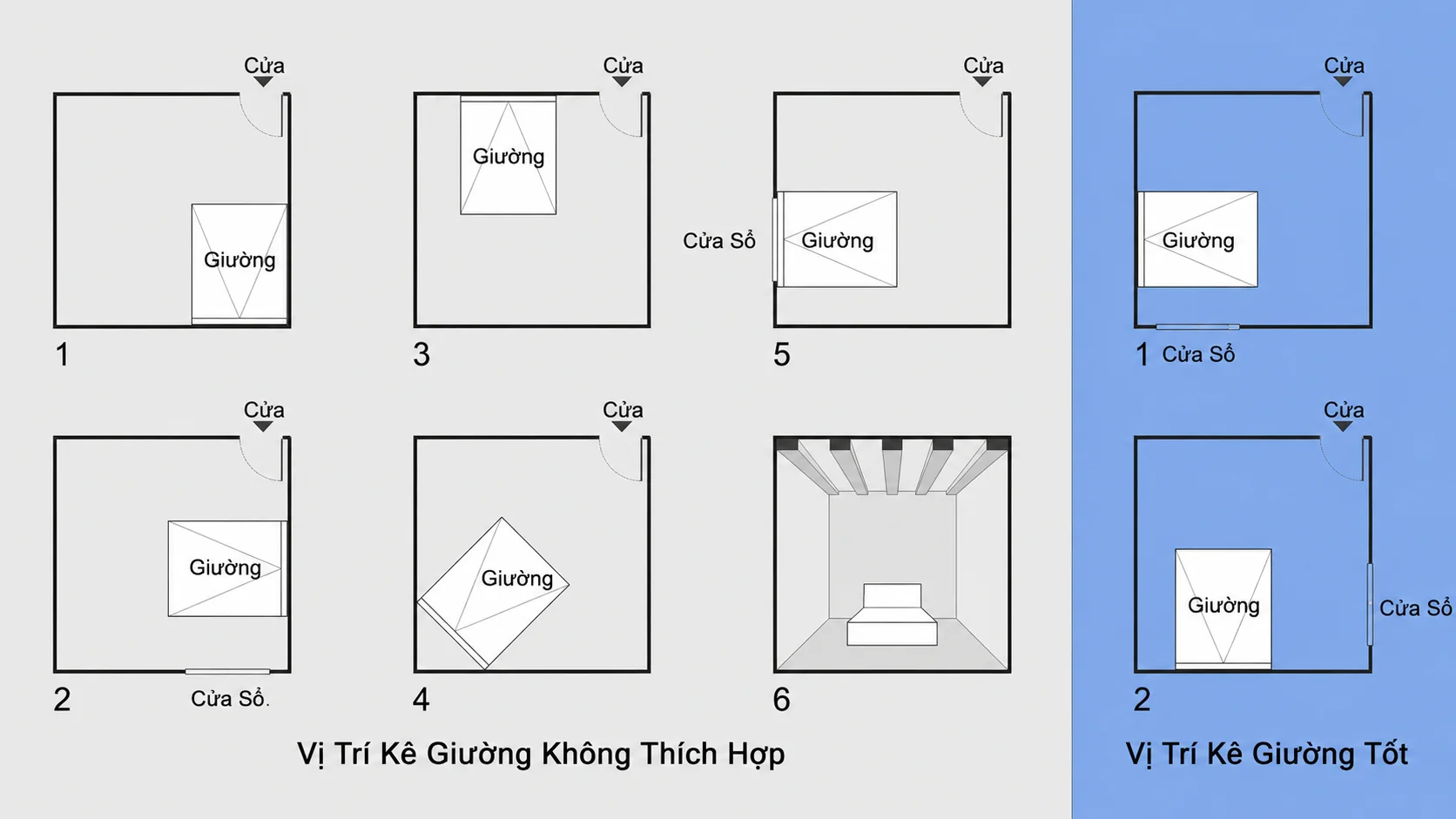 vị trí phong thủy cửa sổ