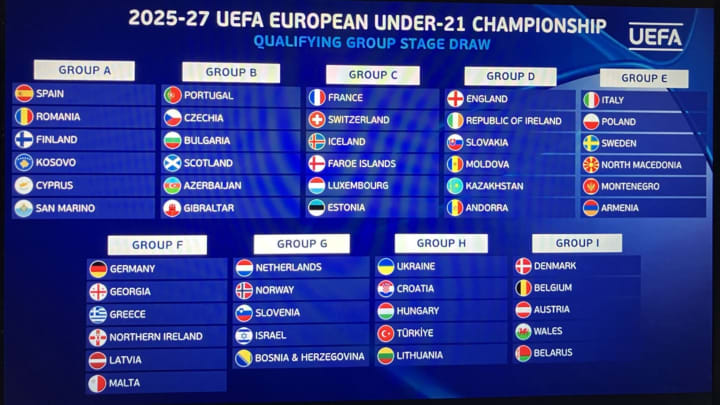 U 21 Auslosung EM 27