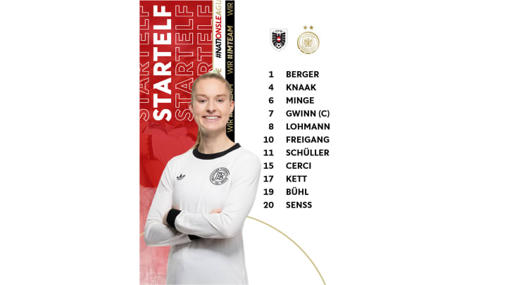Startelf,Frauen-Nationalmannschaft