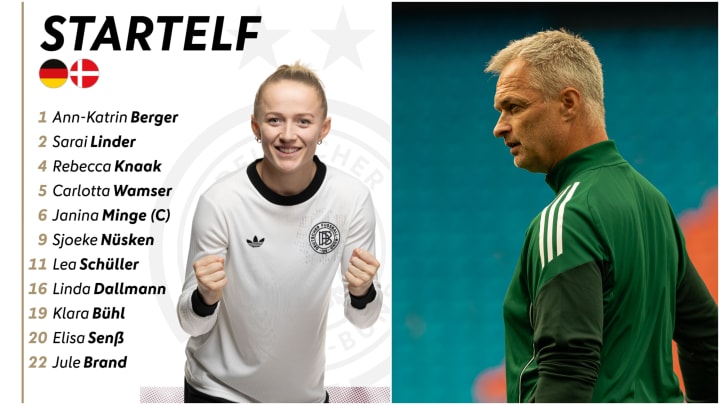 Startelf,Frauen-Nationalmannschaft,EM,Dänemark