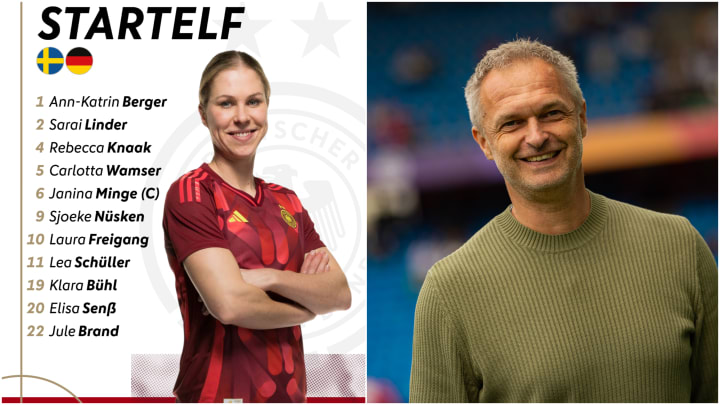Startelf,Frauen-Nationalmannschaft,EM,Schweden
