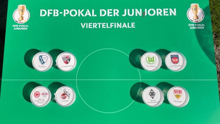DFB-Pokal der Junioren