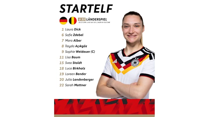 U 23-Aufstellung, Belgien