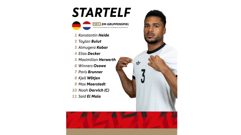 U 19-Aufstellung