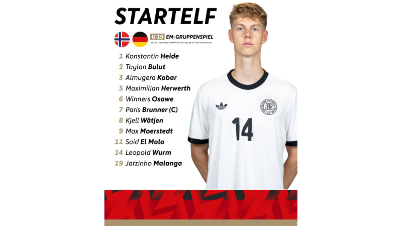 U 19-Nationalmannschaft