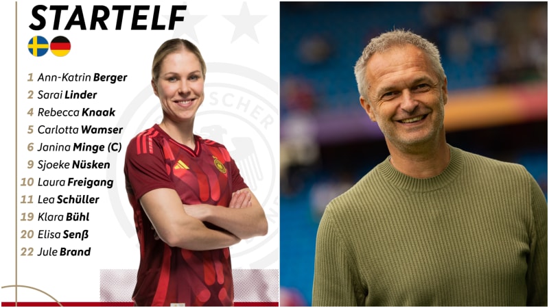 Startelf,Frauen-Nationalmannschaft,EM,Schweden