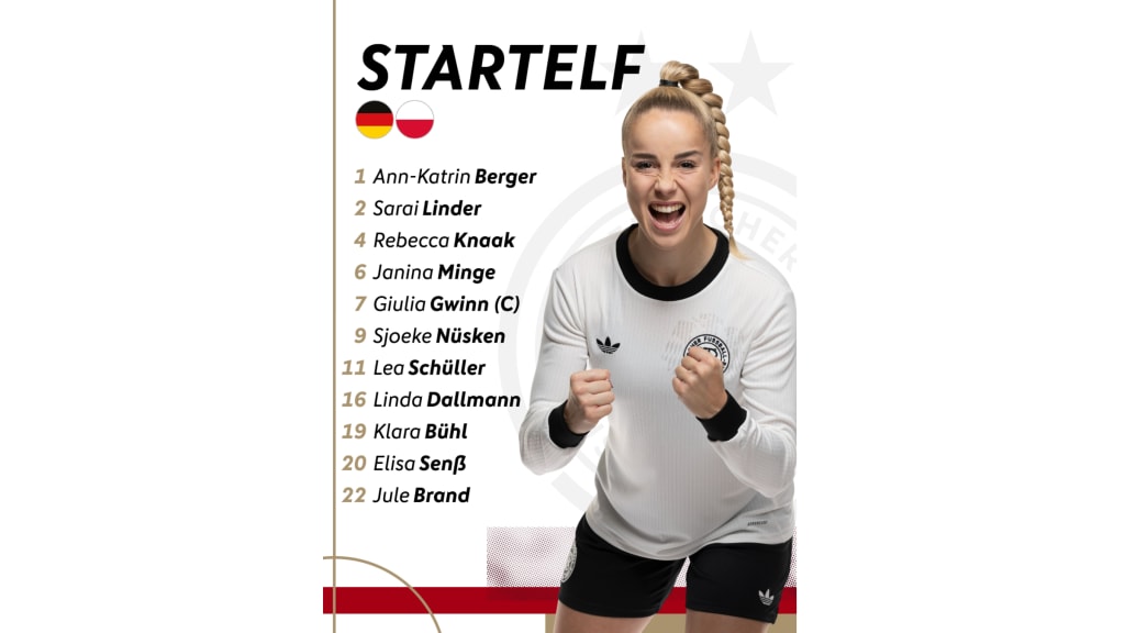 Startelf Frauen-Nationalmannschaft