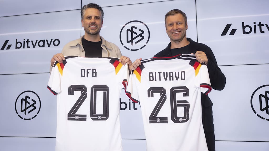 Bitvavo,Blask,Partner