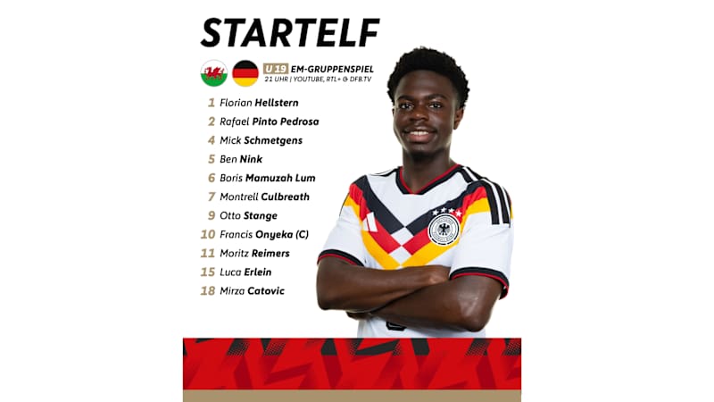 Startelf U 19, Wales