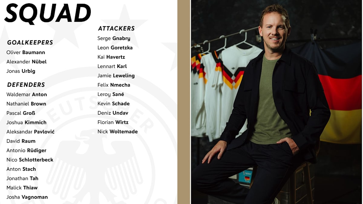Two newcomers and six returnees in first Germany squad of World