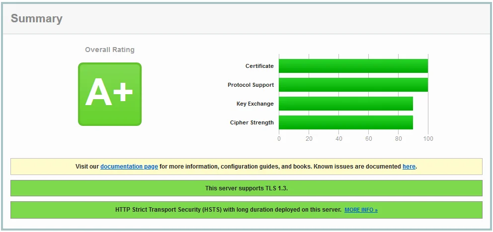 ssl-report