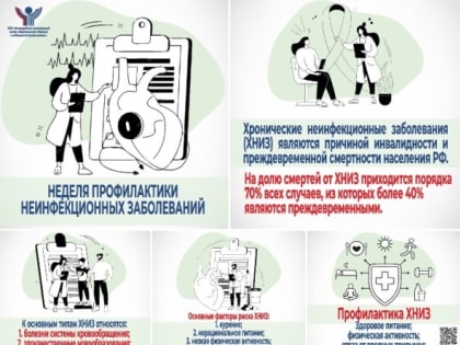 С 15 по 21 января 2024 года в Волгоградской области проводится Неделя профилактики неинфекционных заболеваний