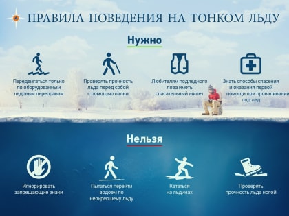 Порядок действий при попадании в полынью