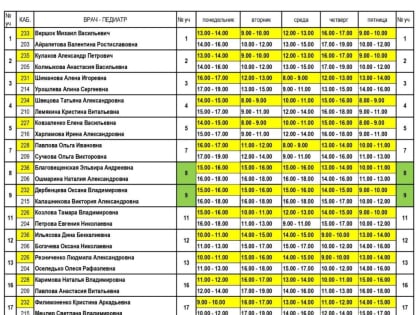 ‼ВНИМАНИЕ‼ Изменение в расписании 8 и 9 участка с 25.03.2024