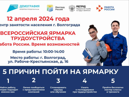 Ярмарка трудоустройства «Работа России. Время возможностей»