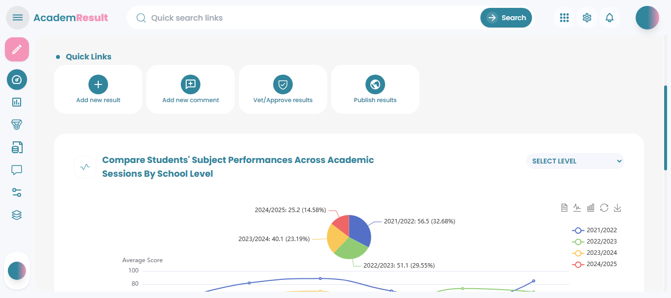 academflow result processor dashboard