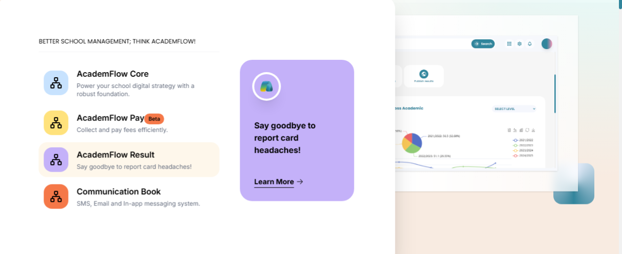 Create promotional & borderline grading standards