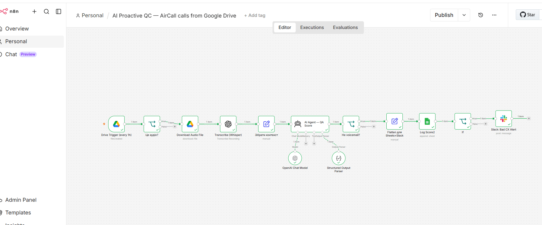 Воркфлоу AI Proactive QC у n8n