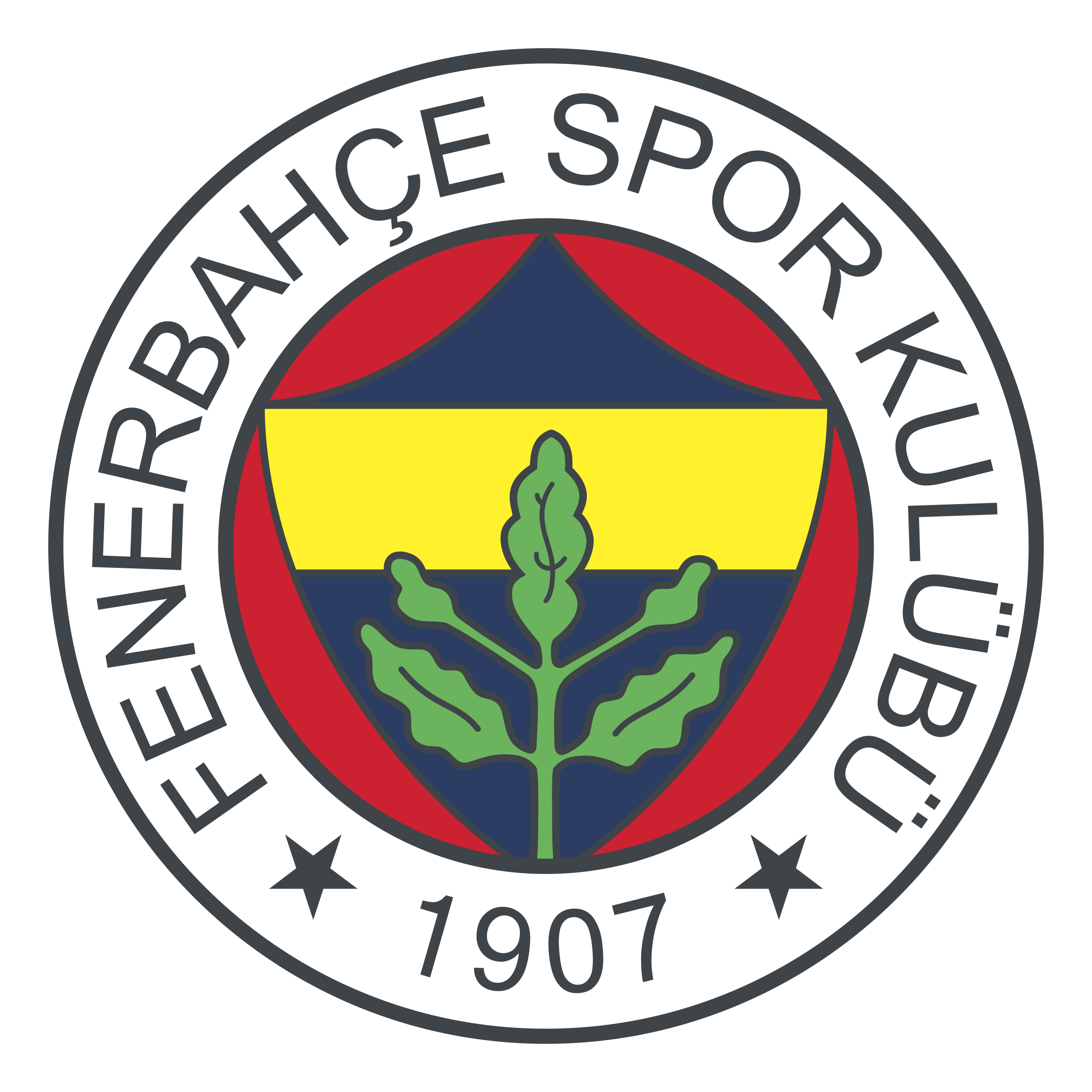 Fenerbahce