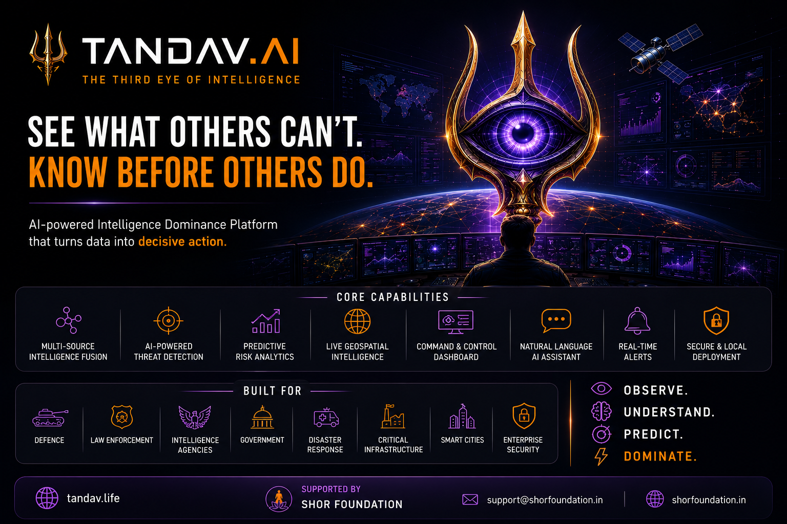 Tandav.AI