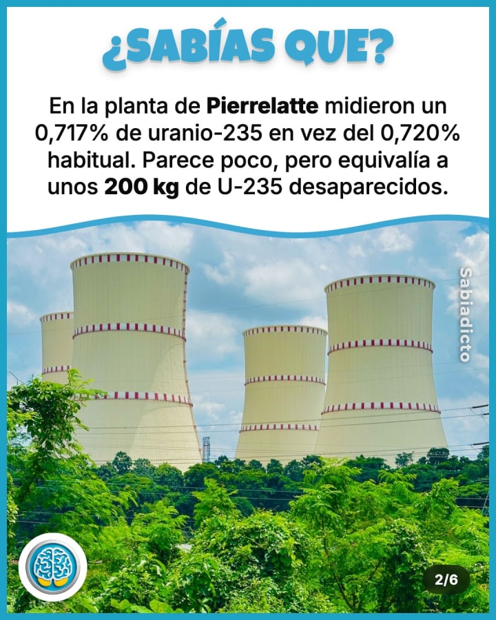 En la planta de Pierrelatte midieron un 0,717% de uranio-235 en vez del 0,720% habitual. Parece poco, pero equivalía a unos 200 kg de U-235 desaparecidos.