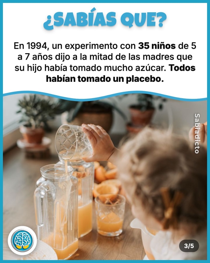 En 1994, un experimento con 35 niños de 5 a 7 años dijo a la mitad de las madres que su hijo había tomado mucho azúcar. Todos habían tomado un placebo.