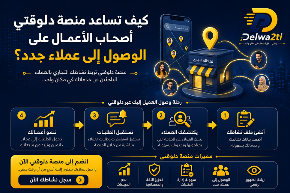 دلوقتي وجذب العملاء الجدد