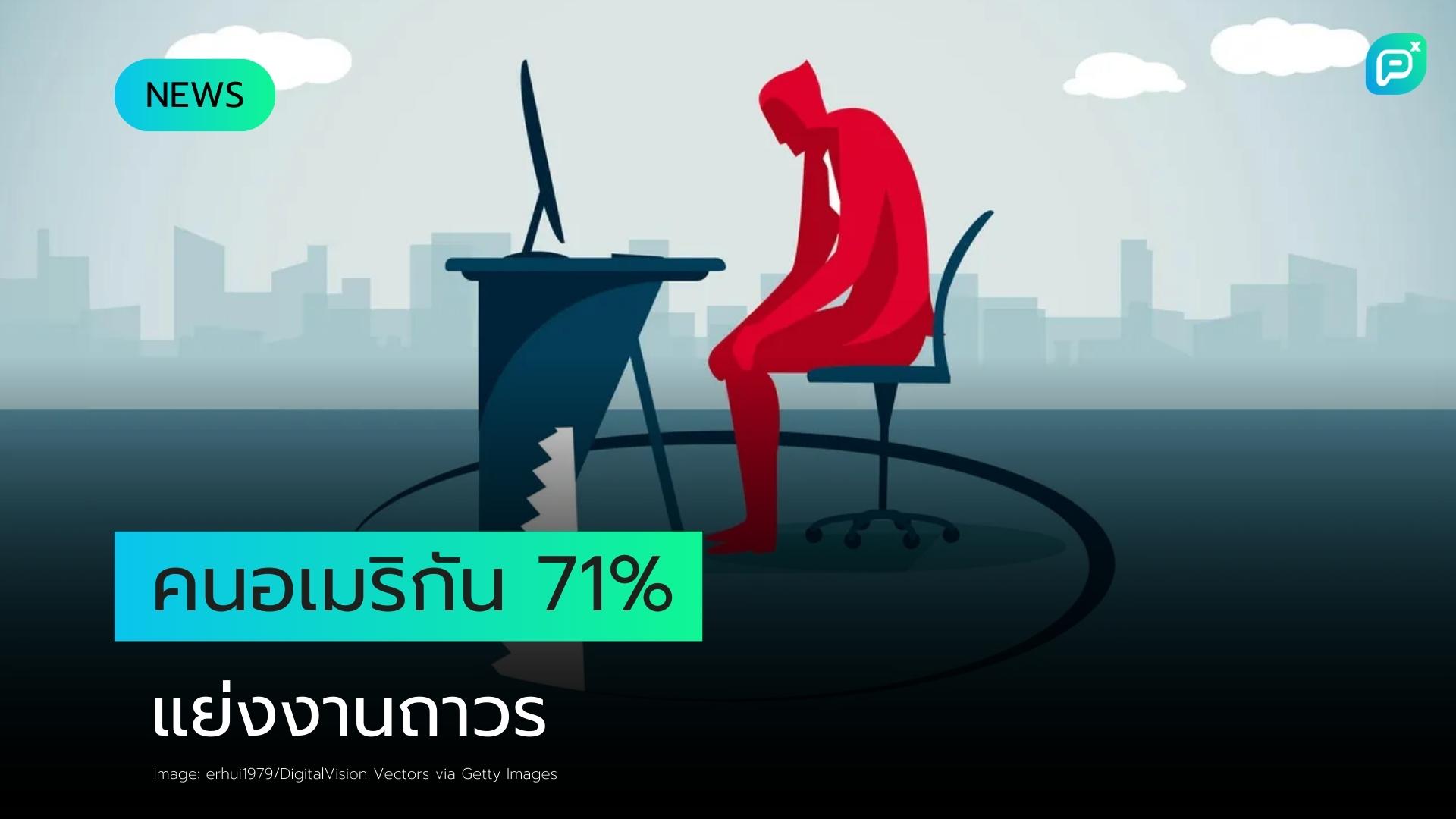 71% ของชาวอเมริกันกังวลว่า AI จะทำให้ผู้คนตกงานถาวรมากเกินไป