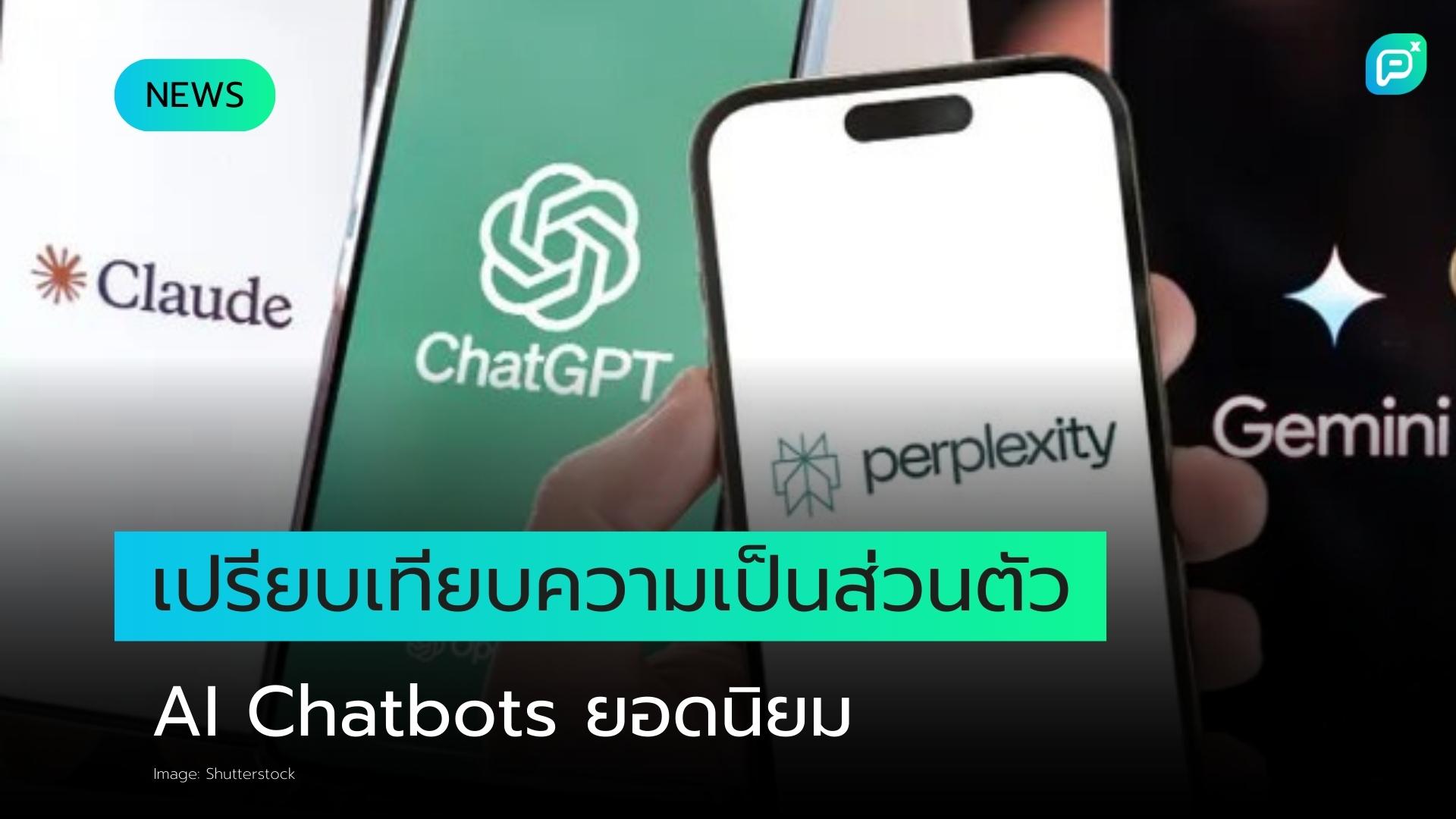 เปรียบเทียบความเป็นส่วนตัวของ ChatGPT, Gemini, Claude และ Perplexity