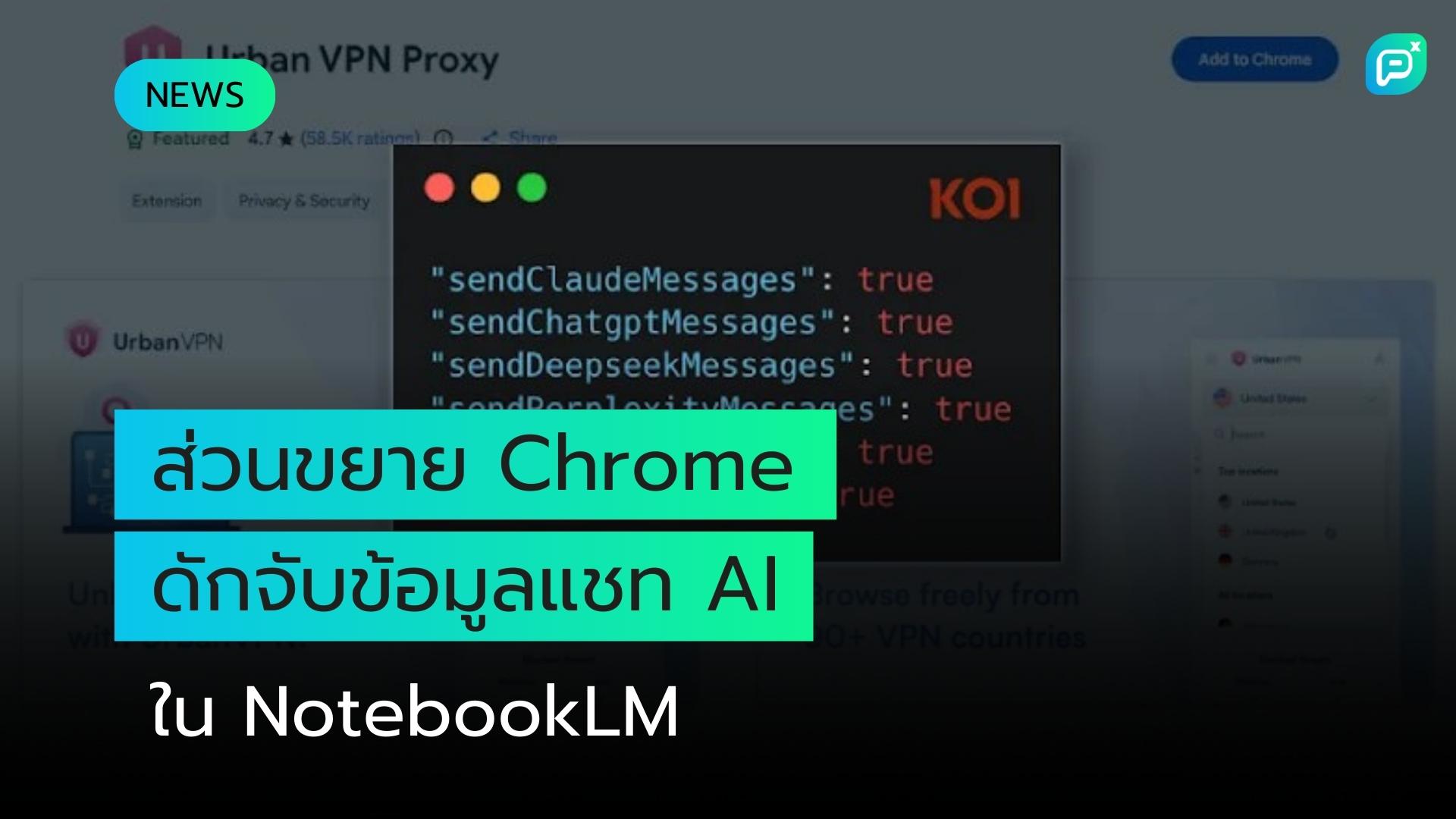 ส่วนขยายบราวเซอร์ Chrome ยอดนิยมถูกจับได้ว่าดักจับบทสนทนา AI ของผู้ใช้นับล้าน