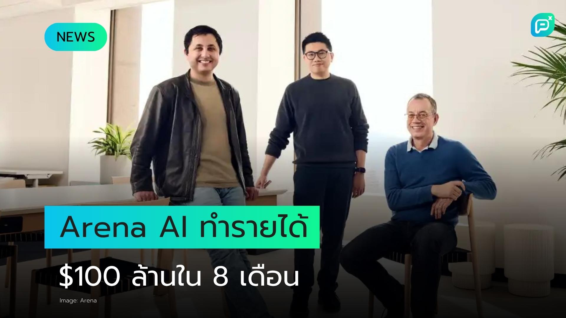 Arena แพลตฟอร์ม AI Leaderboard ที่ทุกคนใช้ ทะยานสู่รายได้ $100 ล้านในเวลาเพียง 8 เดือน