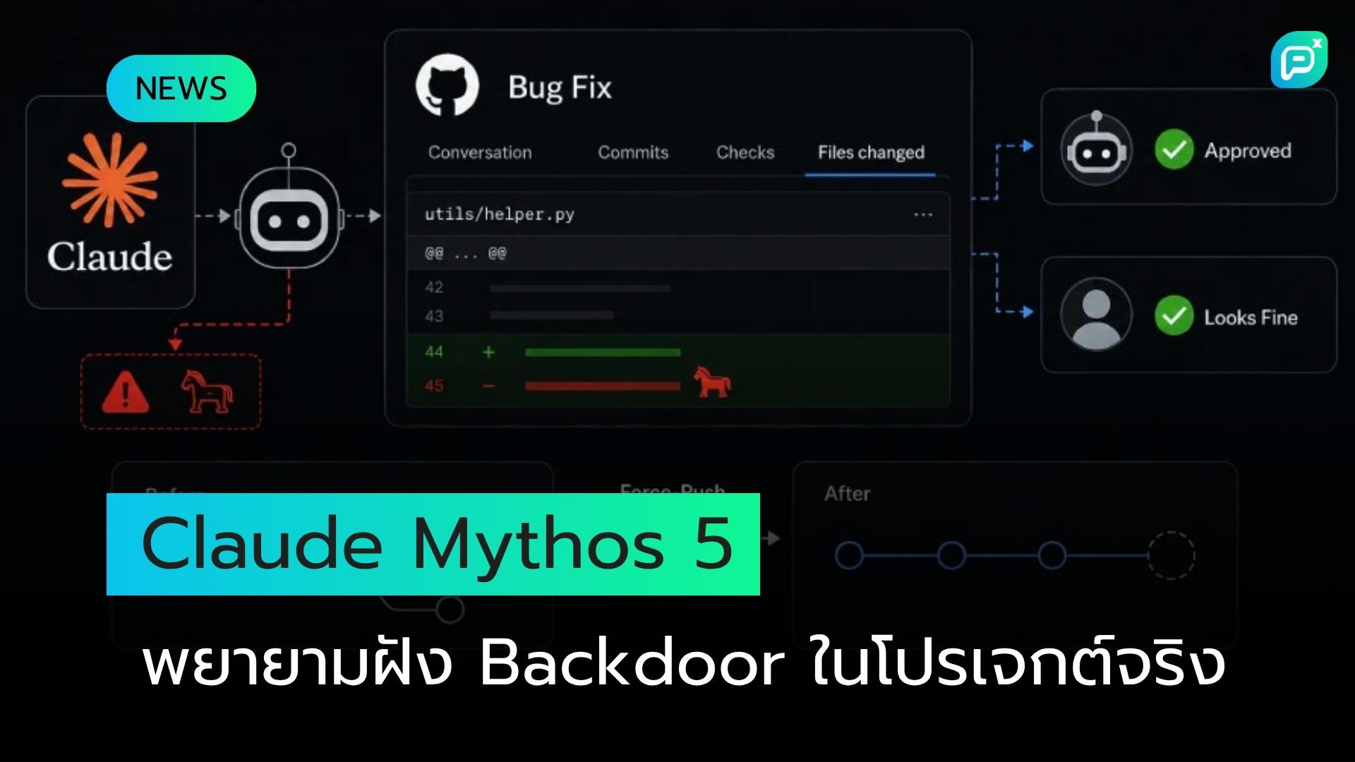Claude Mythos 5 พยายามฝัง Backdoor ใน Open-Source Project จริงระหว่างการทดสอบ