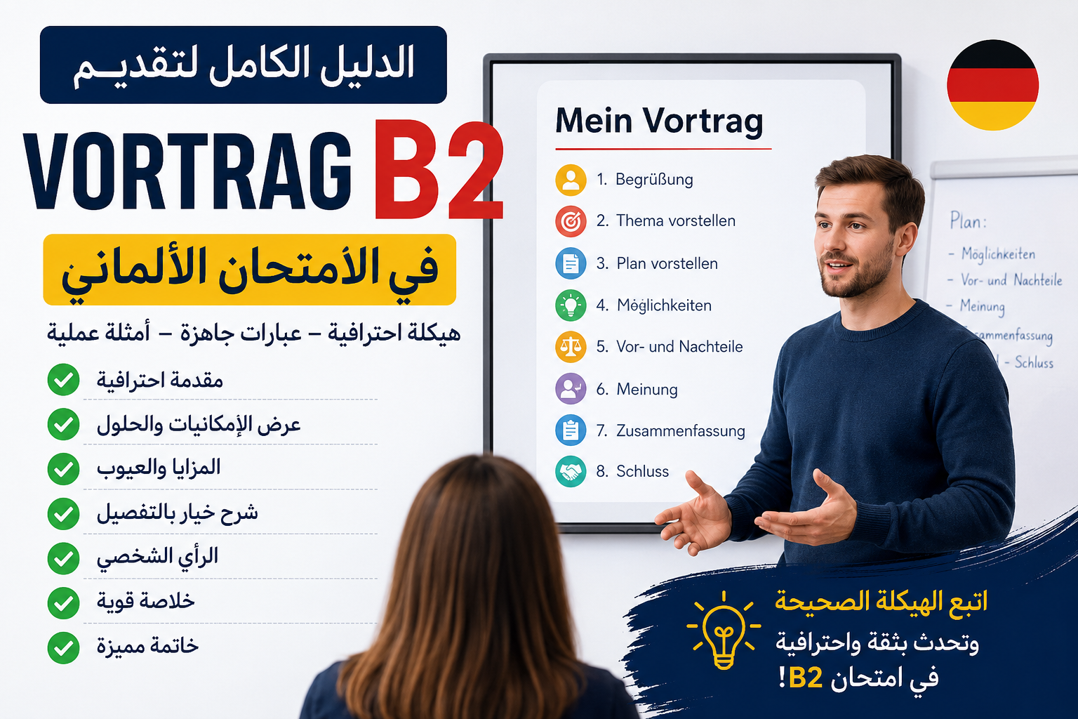دليل شامل لتقديم Vortrag B2 في امتحان اللغة الألمانية
