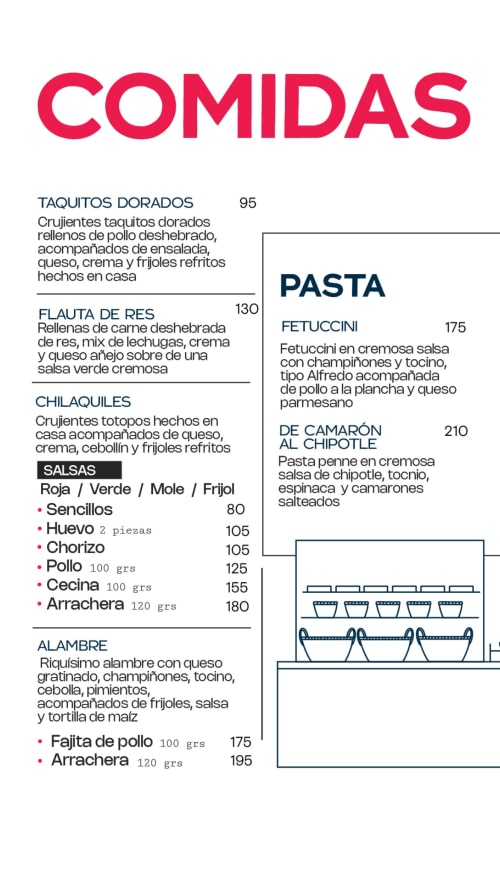 Menú de Boira - Barra de Café, página 6